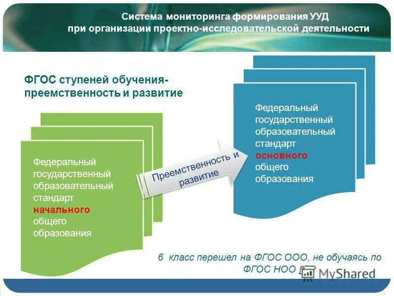 программа формирования ууд у обучающихся. преемственность ооо. фгос общего образования разрабатываются по. 1 ступень начального общего образования. требования фгос к образованию.