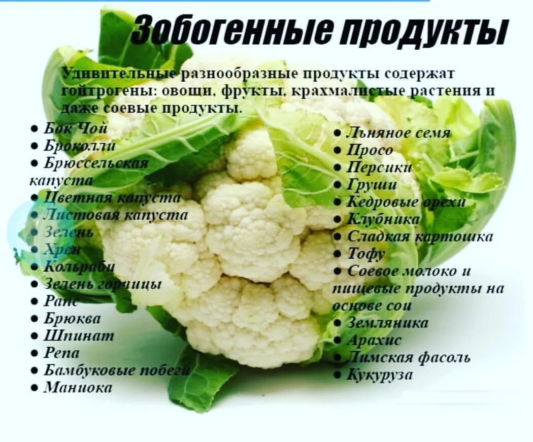 Зобогенные продукты. Зобогенные вещества. Зобогенные продукты и гипотиреоз. Полезное питание при гипотиреозе.