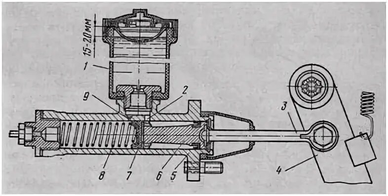 Схема главного цилиндра сцепления ГАЗ 53. Главный цилиндр сцепления ГАЗ 3110 чертеж. Схема главного цилиндра сцепления ГАЗ 3110. Главный цилиндр сцепления Газель устройство.