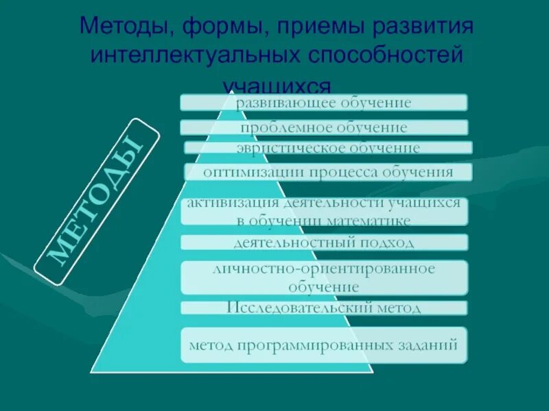 Выберите прием направленные на формирование. Развивающее обучение. Методы формы приемы. Формы методы и приемы обучения. Методики развивающего обучения.