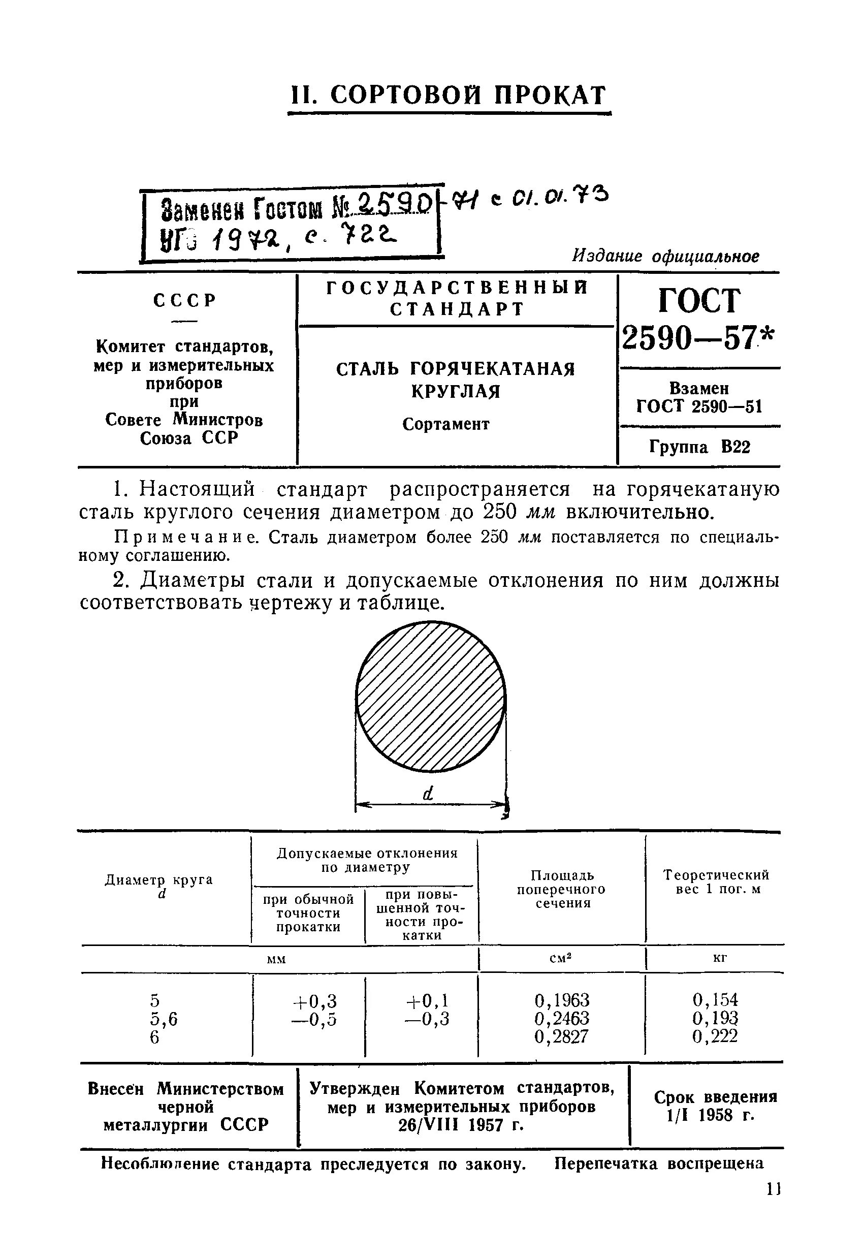 Гост прокат круглый сортамент. ГОСТ пруток круглый стальной обозначение. Сортамент пруток стальной круглый. Сталь круглая ГОСТ 2590.