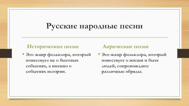 Народная историческая песня 4 класс. Песни исторического жанра. Историческая песня в литературе Жанры. Исторические песни это в литературе. Исторические песни классификация.