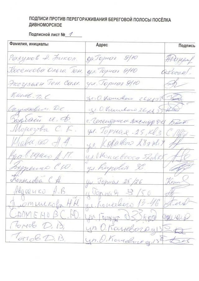 Сбор подписей до какого числа. Подписи жильцов. подписи соседей. сбор подписей жильцов. образец сбора подписей соседей.