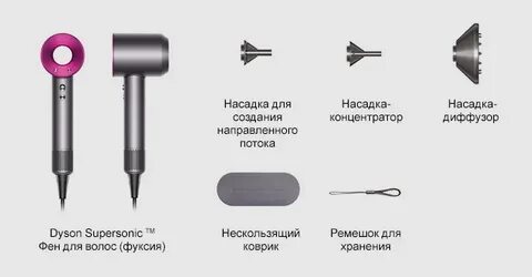 Зачем насадки