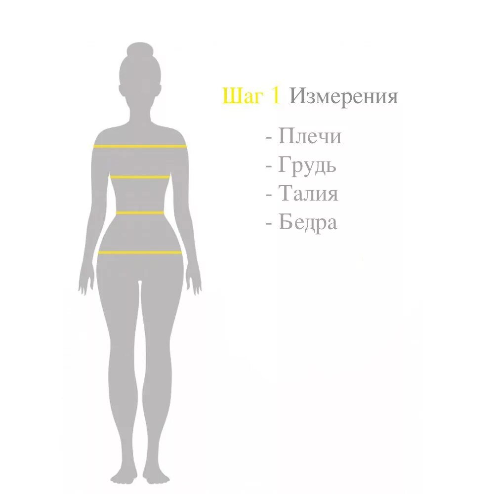 Как мерчть обзват бедер. Как замерить параметры тела женщины. Замеры объемов тела. Как правильно измерить свои параметры. Как измерить параметры.