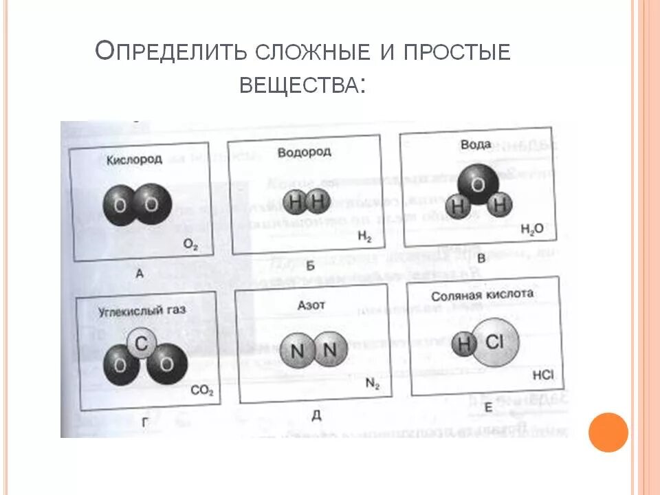 Простое вещество из 3 атомов. Простые и сложные вещества. Простые и сложные вещества в химии. Простые и сложные вещества схема. Простые вещества и сложные вещества.