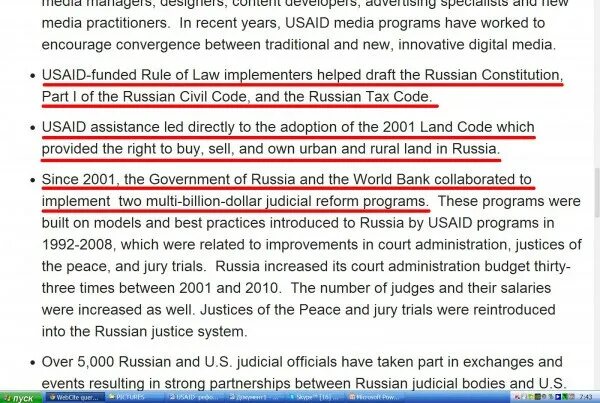 USAID Конституция РФ. USAID Конституция РФ 1993. Конституция РФ написана USAID. USAID Constitution Russia. Russia is the land of