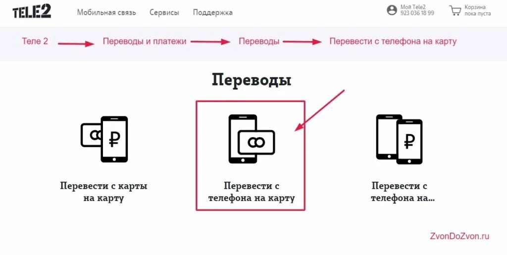 Деньги с телефона на карту теле2. Перевести деньги с теле2 на карту. Как снять деньги с сим карты. Перевести деньги с симки на карту теле2. Как перекинуть с теле2 на карту