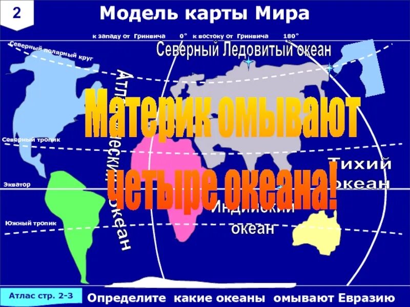 Моря индийского океана омывающие евразию. Карта к востоку от Гринвича 180 к западу от Гринвича. Какие океан омают Еразию.