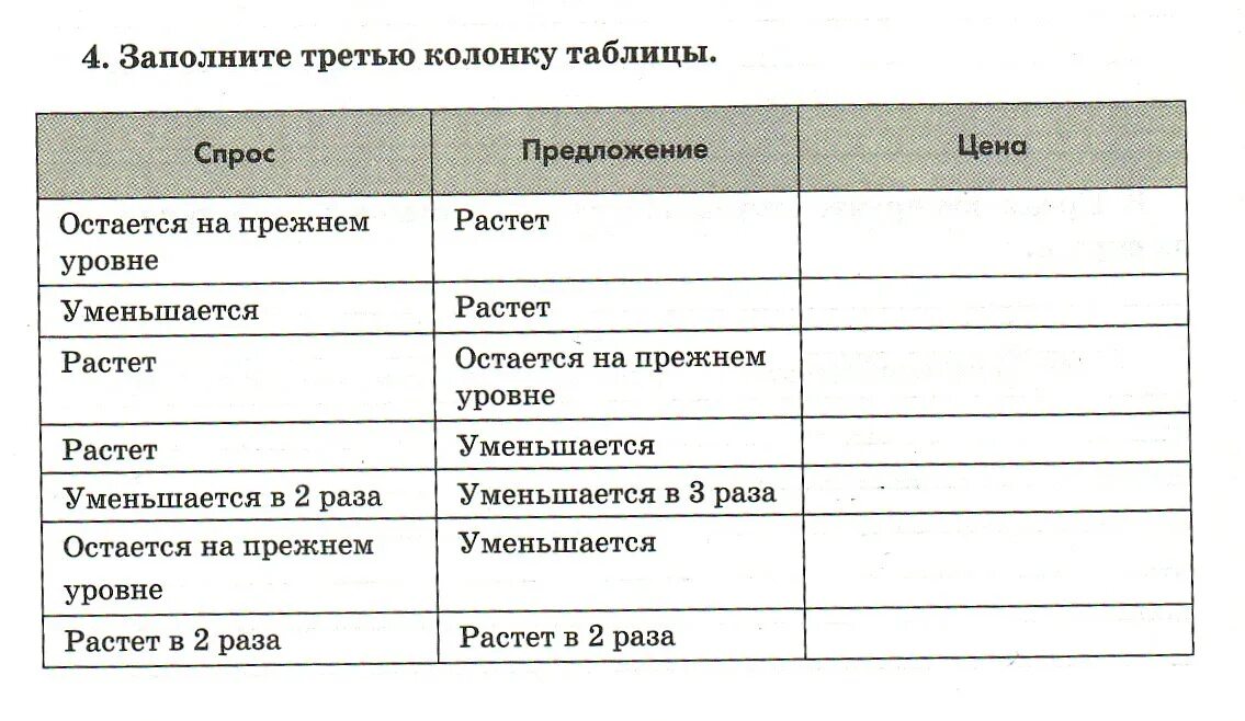 Заполните второй столбец таблицы. Название колонок в таблице. Таблица в три колонки. Таблица две колонки. Таблица 4 колонки.