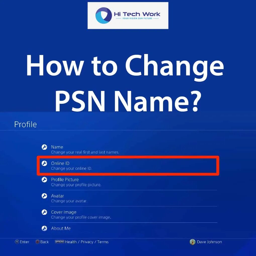 Playstation network id. Идентификатор PSN что это. PSN ID как узнать.