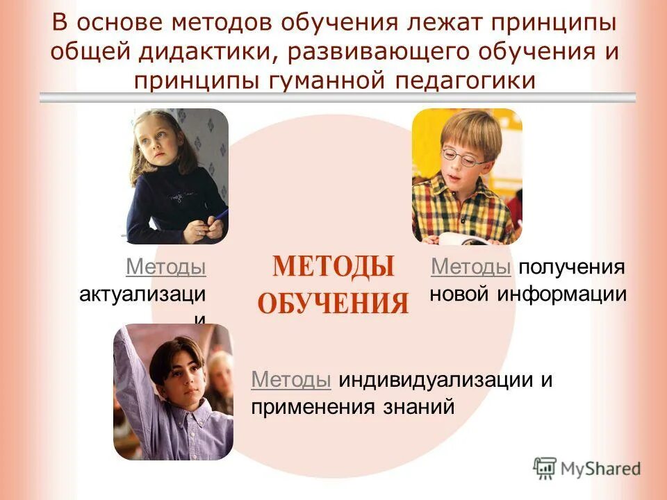 на что направлена производственная деятельность человека. психологическая перестройка. жесты в разных странах презентация. как появилось неравенство у древних германцев. опись медицинских инструментов аптекарского приказа.