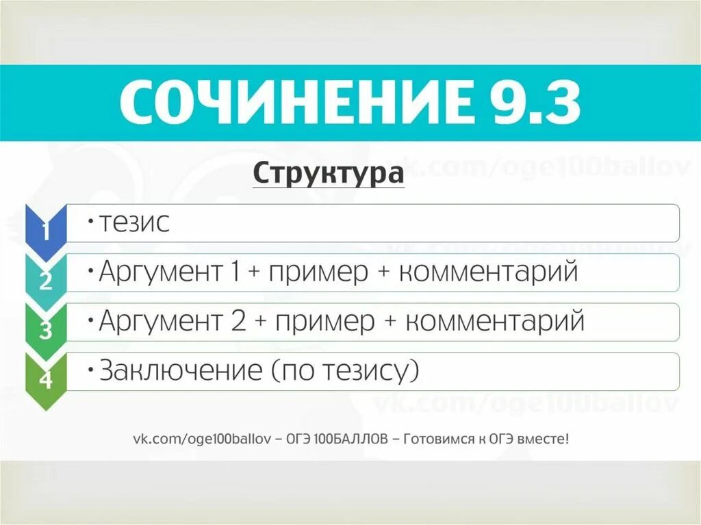 Сочинения огэ 9 класс образец