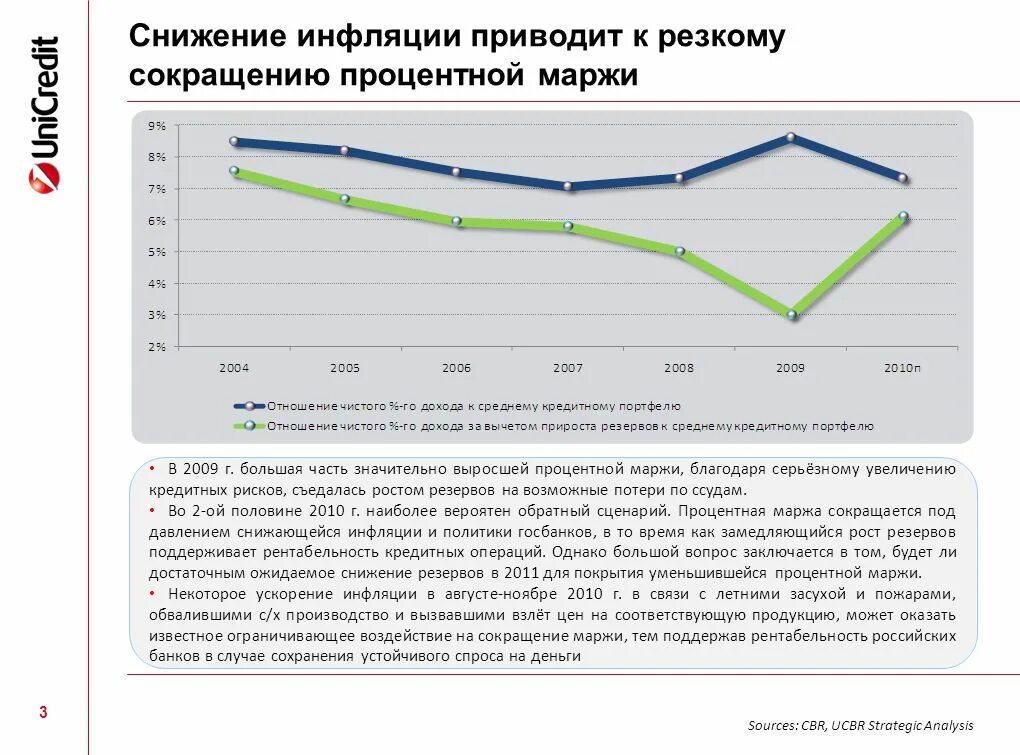 Снижение инфляции. Что такое резкое снижение инфляции. Что приводит к росту инфляции. Тренды банковского сектора.