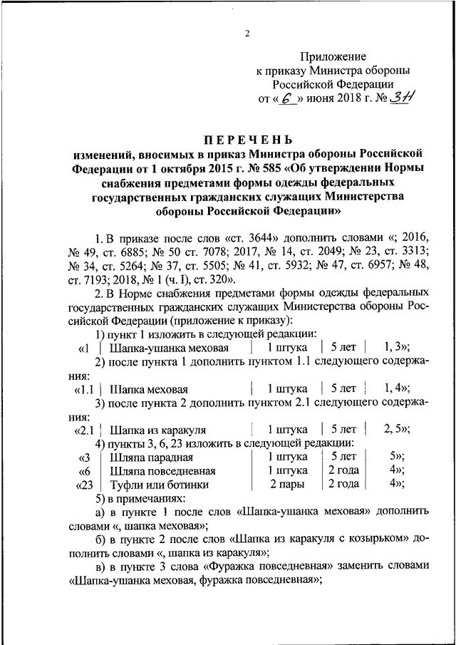 Приказ 33 ДСП МО РФ. Приказ министра обороны рф33 ДСП. Приказ 033 МО РФ. Приказ 033 министра обороны Российской Федерации.