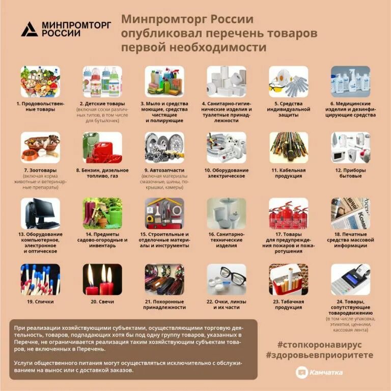 Жизненно необходимыми продуктами