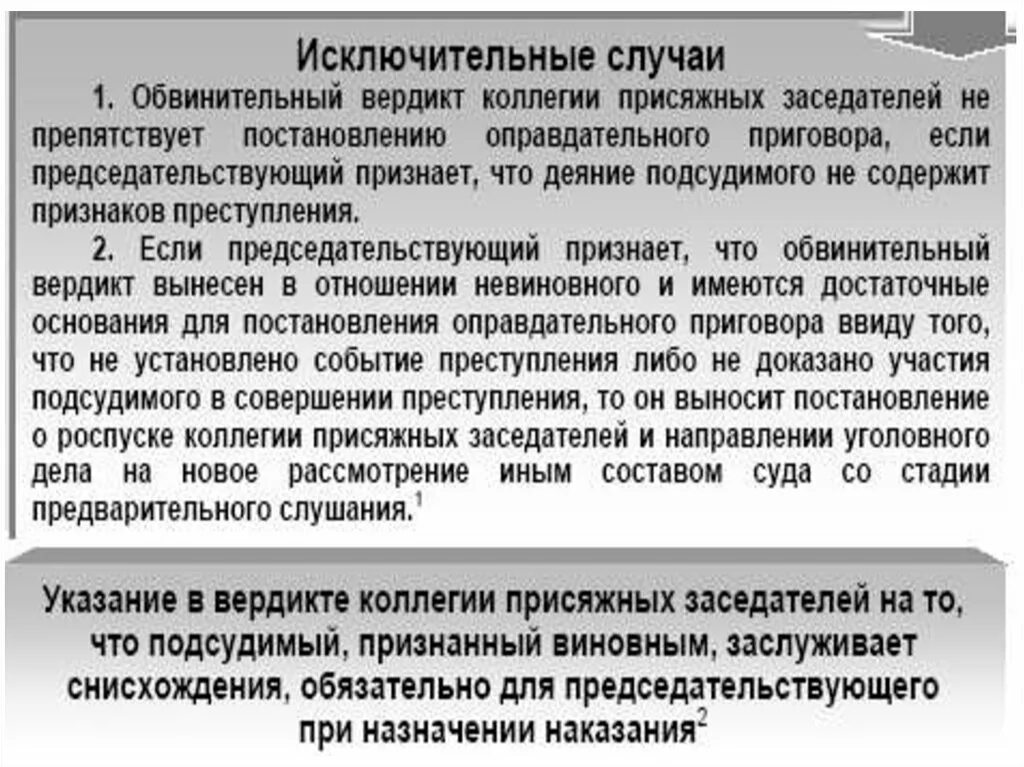 Вопросы присяжных заседателей подсудимому. Вынесение вердикта присяжными заседателями. Основания для роспуска коллегии присяжных заседателей. Формирование коллегии присяжных заседателей схема. Решение коллегии присяжных заседателей по уголовному делу.