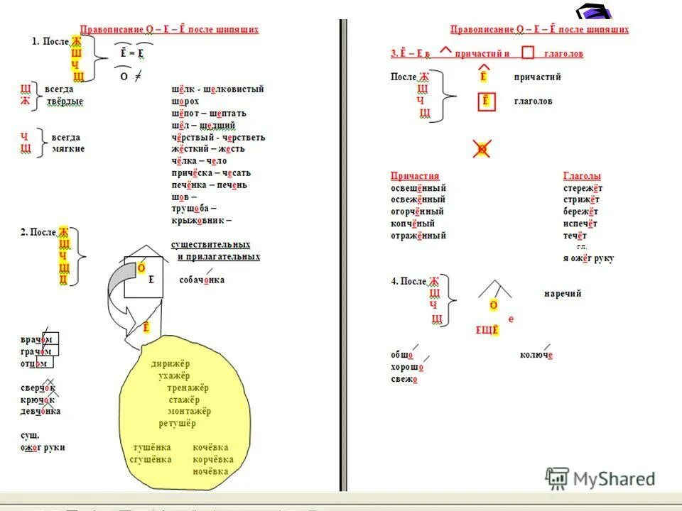 роберт де ниро и энн хэтэуэй в фильме стажер. стажёр фильм италия. ночевка стажер. ночевка стажер. энн хэтэуэй стажер.