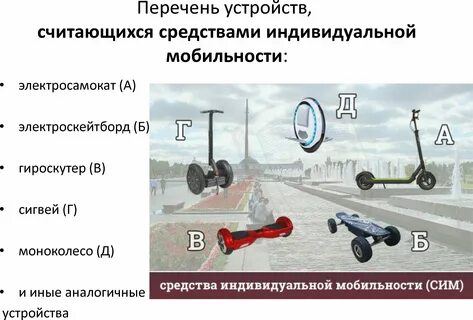 Сим средства индивидуальной