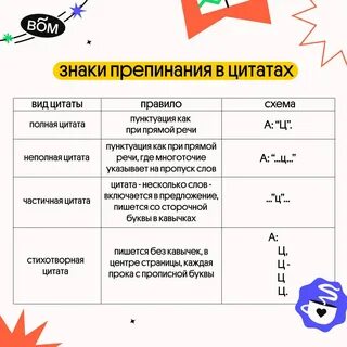 Знаки препинания в простой речи