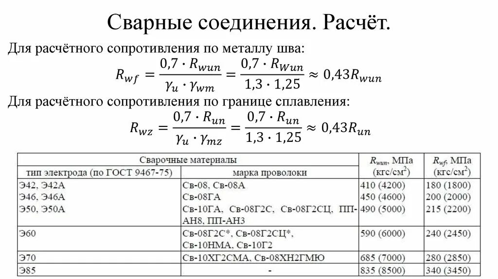 Расчетное сопротивление металла шва. Расчетное сопротивление по металлу шва. Расчетные сопротивления угловых сварных швов. Расчетное сопротивление сварного шва по металлу.