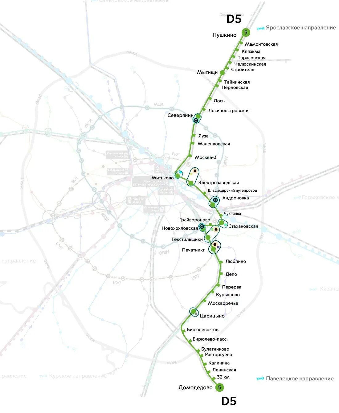МЦД-5 Пушкино-Домодедово схема. МЦД d5 схема станций на карте. МЦД Пушкино Домодедово схема. МЦД Пушкино Домодедово схема станций на карте. Электрички мытищи пушкино с изменениями