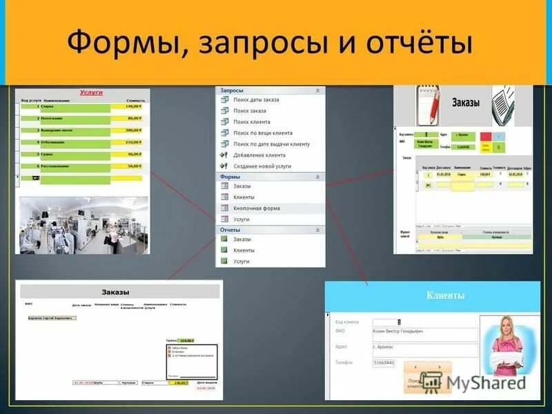 Отчеты запросов. Отчеты запросов. Отчет форма запрос информатика. Отчеты запросов. Отчеты запросов.