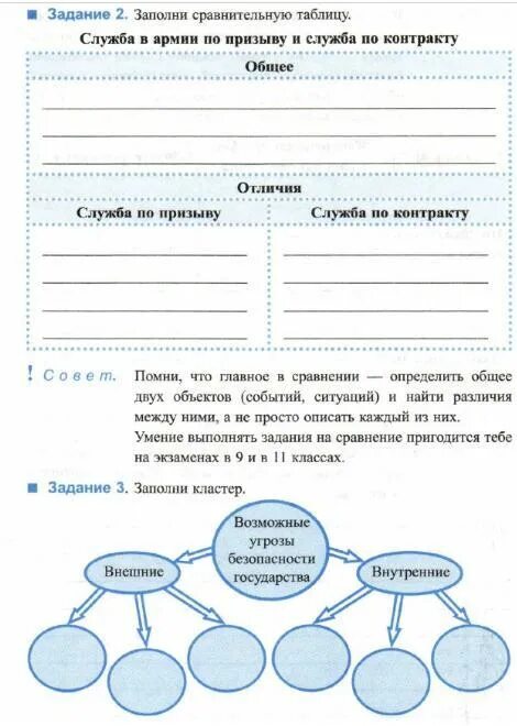 Пжжжжжжжжжжжж срочнооо! - Школьные Знания.com