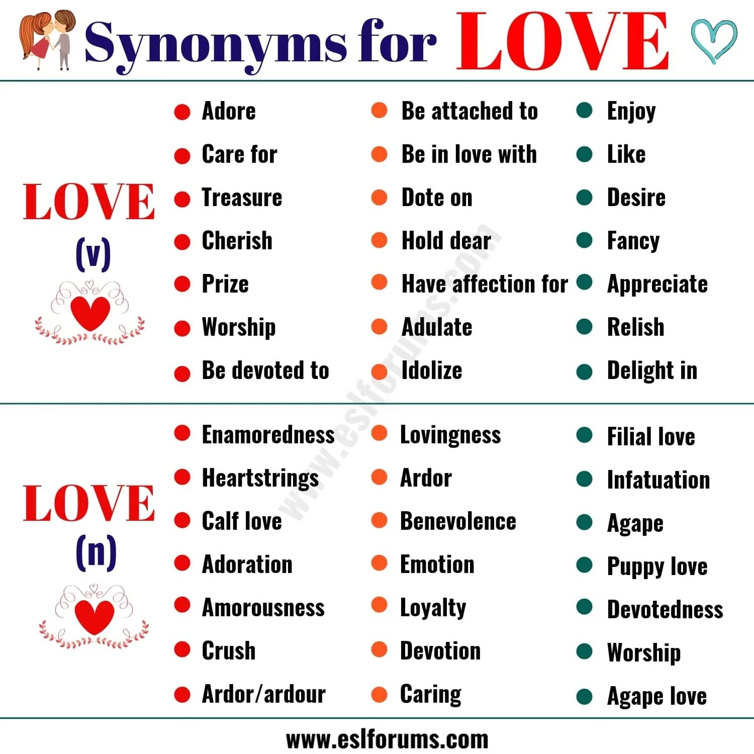 Interest synonyms. Love синонимы. Синонимы к слову Love на английском. Love синонимы на английском. I like синонимы на английском.