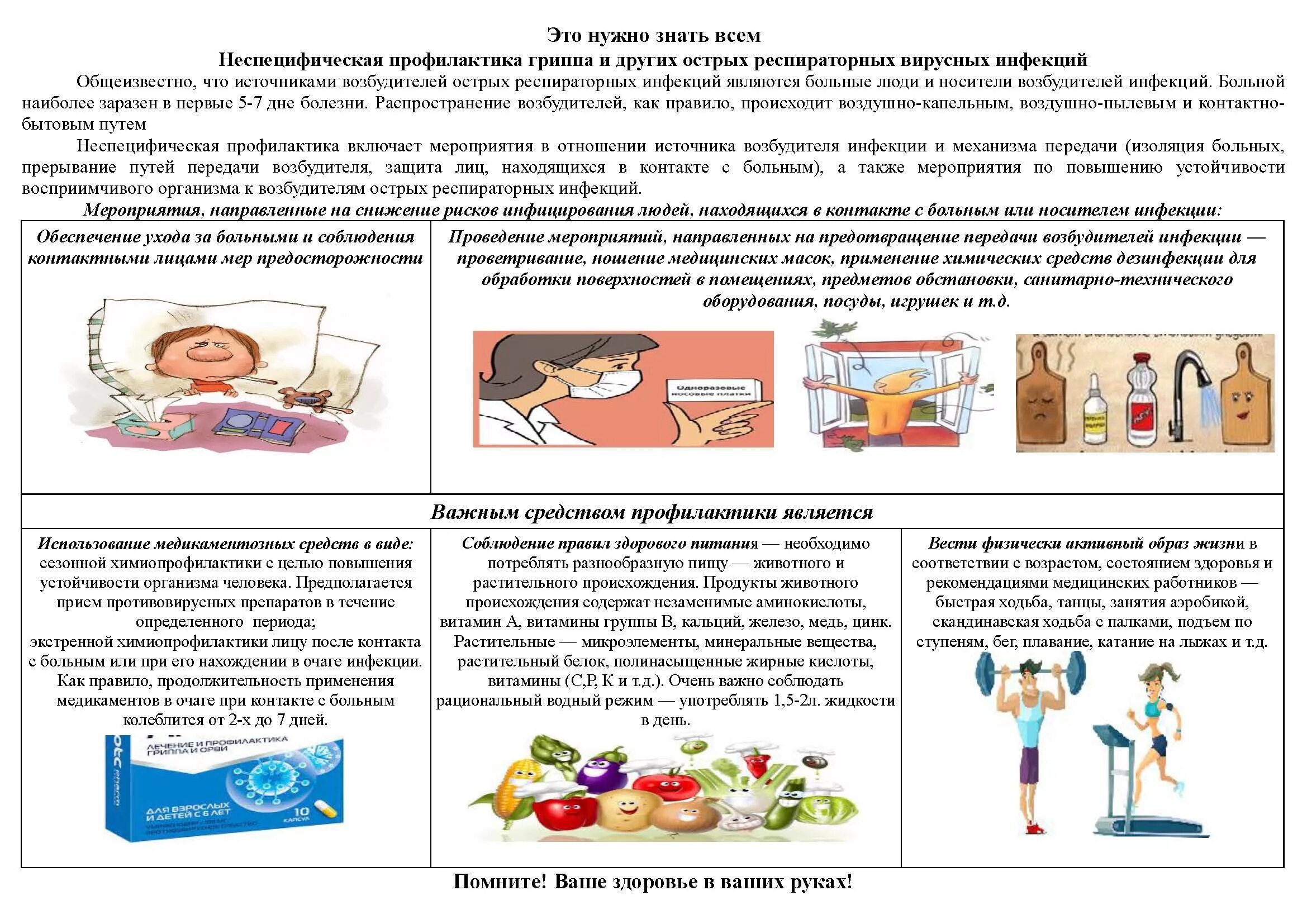 Неспецифическая профилактика гриппа. Неспецифическая профилактика респираторных вирусных инфекций. Неспецифическая профилактика ОРВИ. Специфическая и неспецифическая профилактика инфекций.