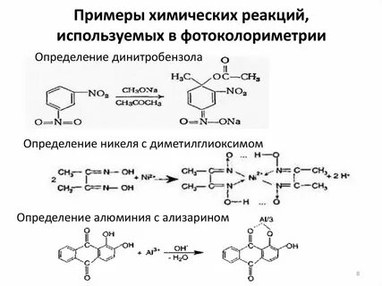 Разная реакция