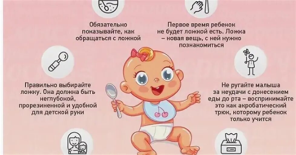 С какого возраста нужно пользоваться