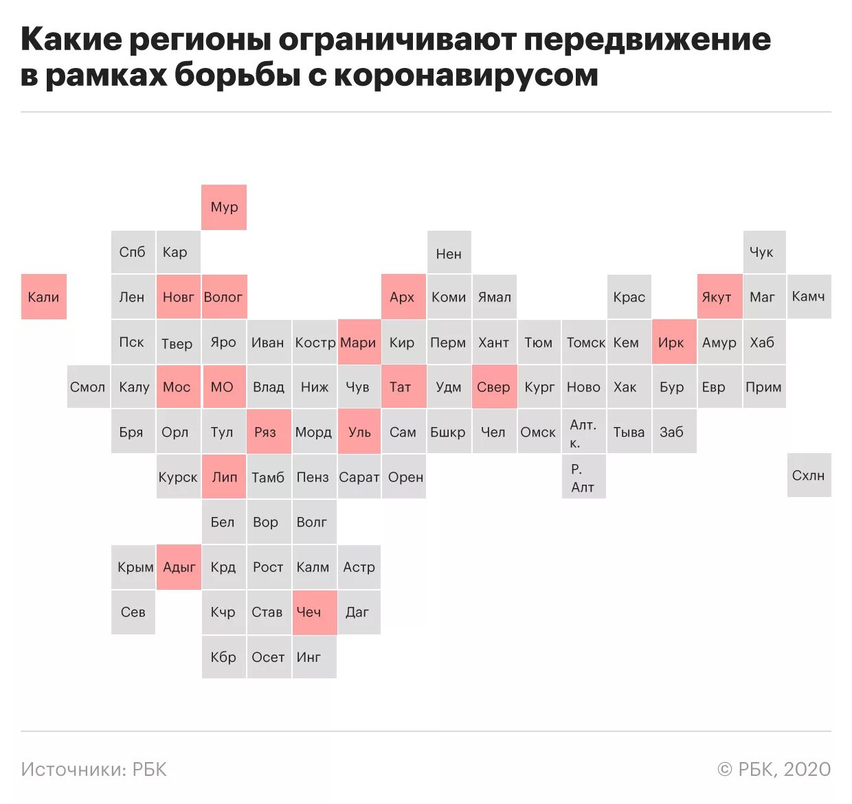 До какого числа самоизоляции в екатеринбурге