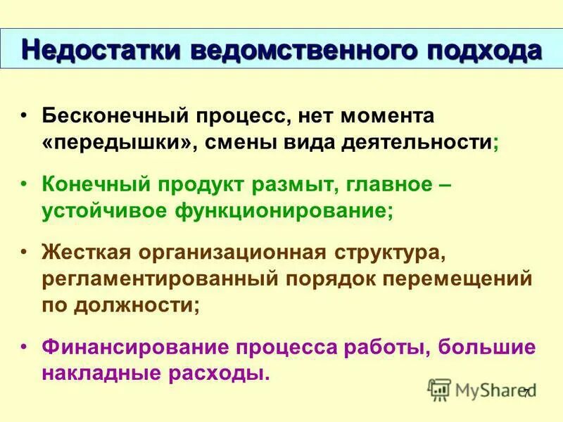 вечный процесс