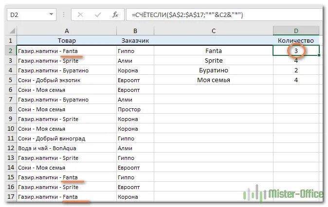 СЧЁТЕСЛИ. СЧЕТЕСЛИ В excel повторяющееся число. СЧЕТЕСЛИ символ. СЧЕТЕСЛИ В гугл таблицах. Как посчитать количество повторяющихся значений