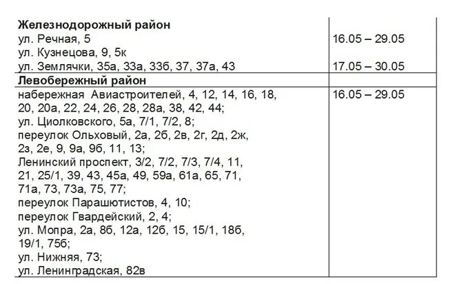 График отключения горячей воды 2025 В Волгограде с 27 мая начнутся новые отключения горячей воды