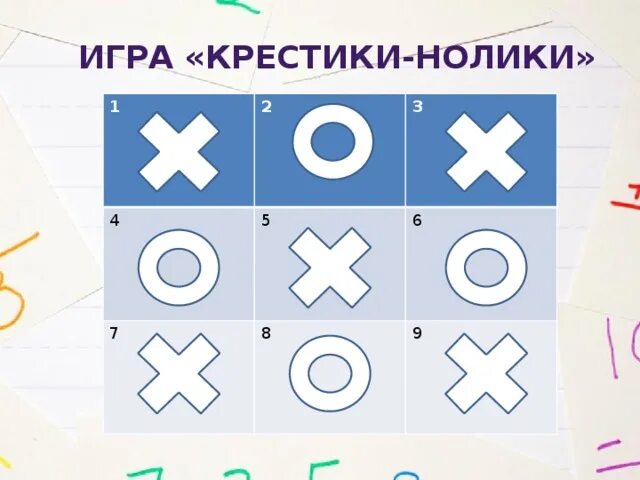 Какую игру крестики нолики. Какую игру крестики нолики