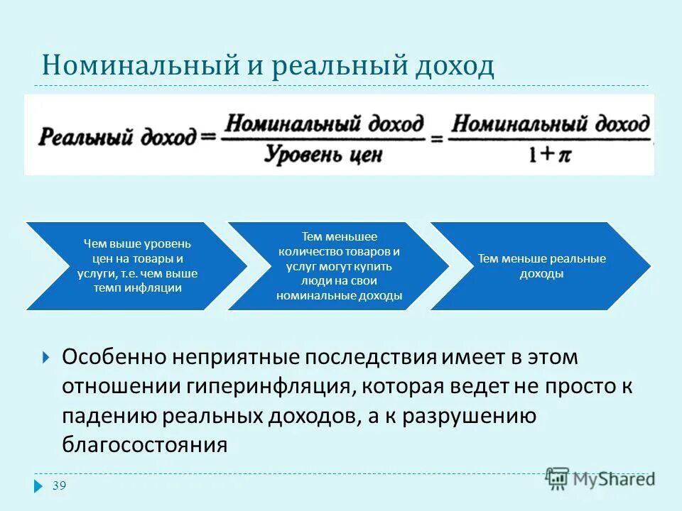 Индекс номинальных доходов формула. Индекс номинального дохода. Индекс номинального дохода. Индекс номинального дохода. Как рассчитать номинальный доход.