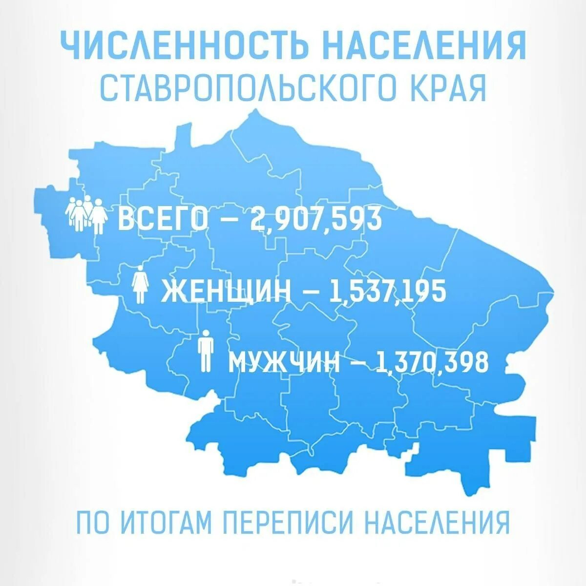 Ставропольский край население 2014