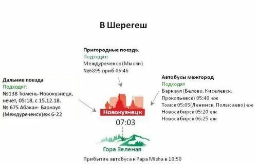 Электричка Новокузнецк Шерегеш. Расписание автобусов Шерегеш Новокузнецк. Электричка Прокопьевск Новокузнецк. Электричка в Шерегеш из Новокузнецка.