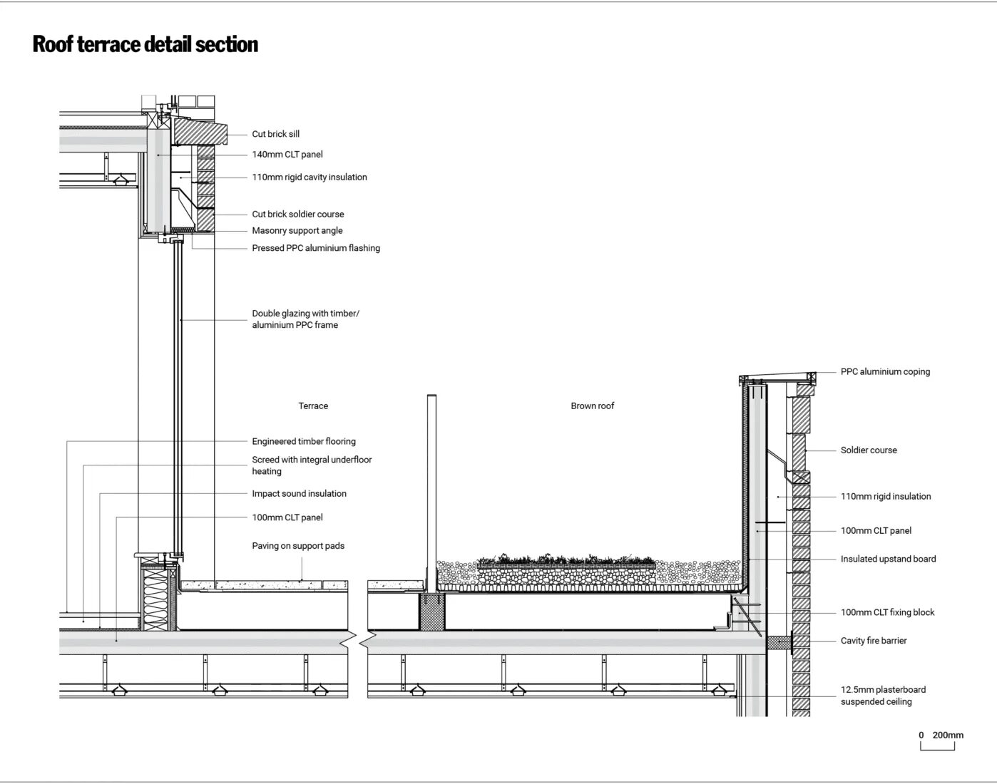 Detail. Узлы CLT панели чертежи. CLT панели перекрытия узел. Разрез CLT панели. Узел кровли из CLT панели.