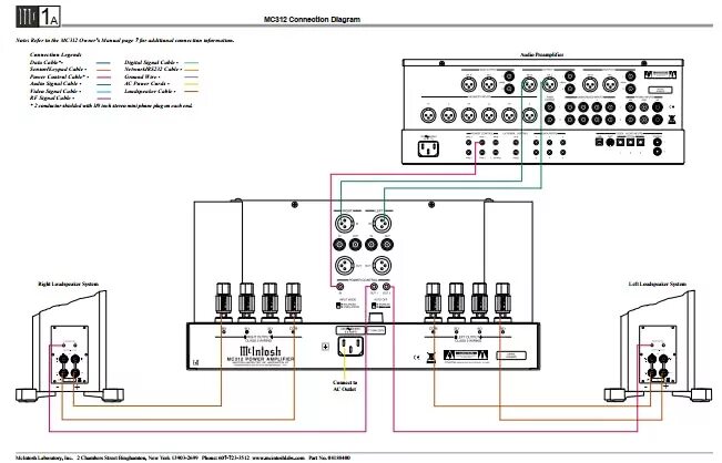 MCINTOSH mc312. Схема присоединения колонок Vista 20 TB. Предусилитель макинтош схема. Усилитель MCINTOSH схема.