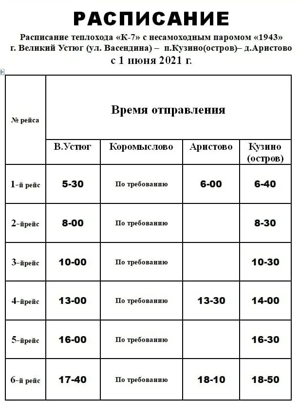 Дорога жизни устюг кузино сегодня. Расписание парома Великий Устюг Кузино 2022. Расписание паромов Великий Устюг Кузино. Переправа Великий Устюг Кузино расписание. Расписание парома Устюг Кузино 2022.