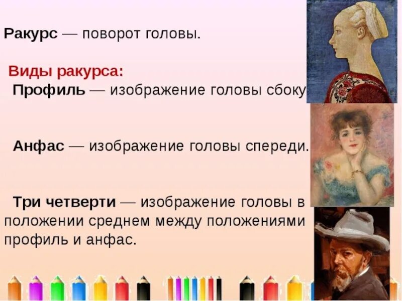 Изо 6 класс. Изображение головы человека в пространстве презентация. Виды портретов по развороту головы. Вид портрета голова. Голова человека в пространстве изо 6 класс.
