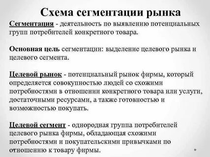 Сегментом рынка является