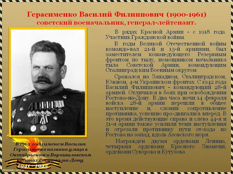 Какие известные люди жили в ростовской области. Герой войны Ростов на Дону. Герои Ростова на Дону. Герои войны Ростова на Дону. Герой ВОВ Ростов на Дону.