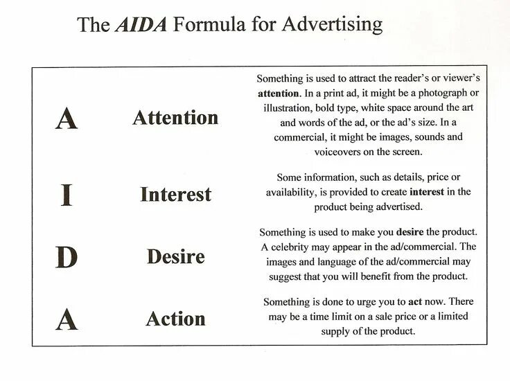 What is to attract