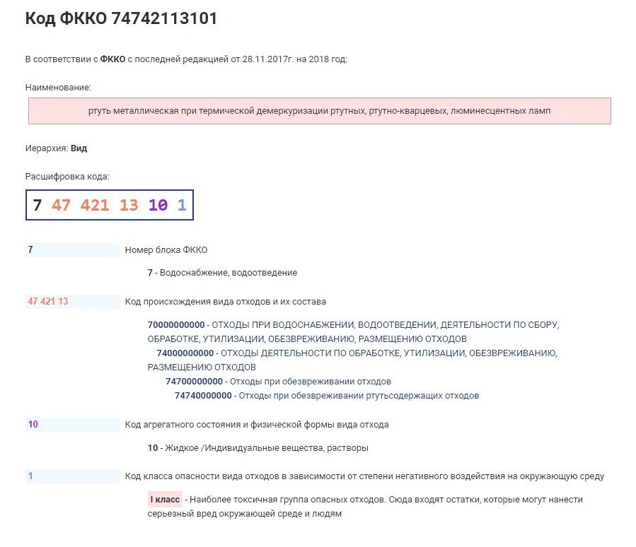 Агрегатное состояние и физическая форма отхода. Код отхода по Федеральному классификационному каталогу отходов. ФККО. Код отхода расшифровка. Что такое код ФККО отходов.