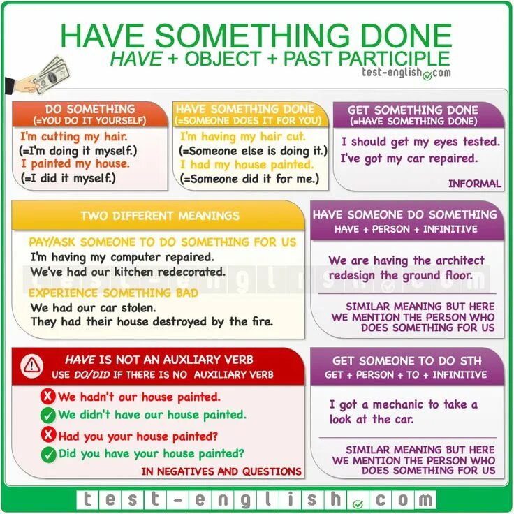 Write sentences in causative form. To have something done правило. have get smth done правило. causative предложения. конструкция have something done в английском.