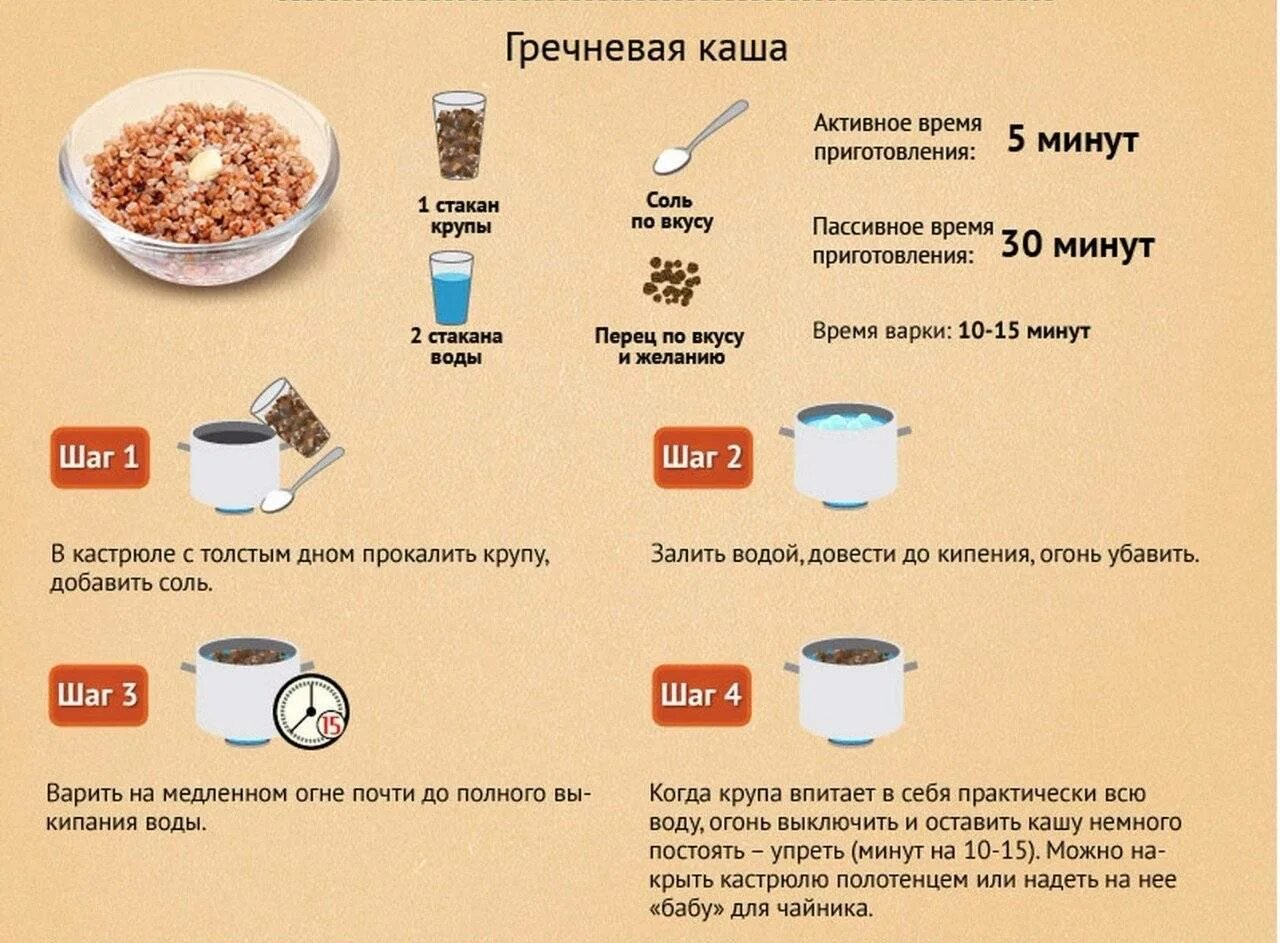 Какую кашу варить в мультиварке. Пропорции рассыпчатой гречневой каши. гречневая каша на воде пропорции. варка гречки пропорции с водой. как правильно сварить гречку рассыпчатой.